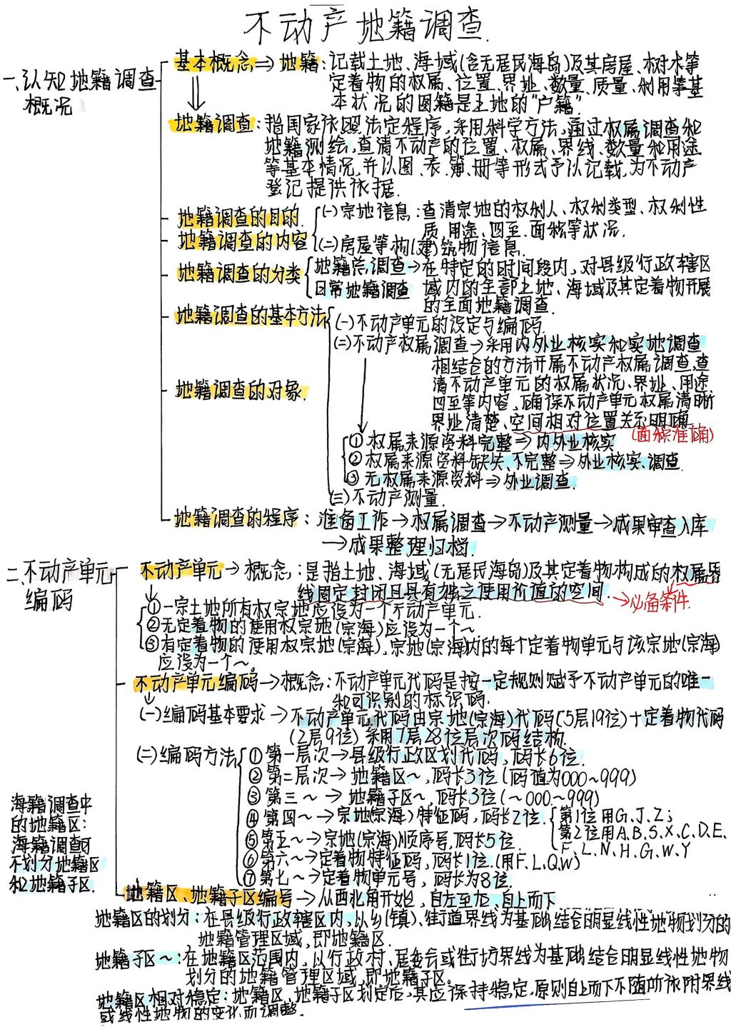 24级土管3班李莹颖24T0416111_02.png