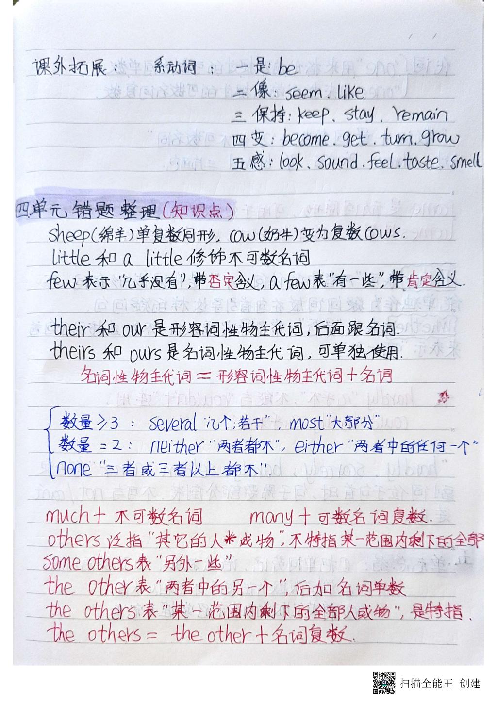 25级智慧城市管理2班崔秀媛25T21090006_03.png